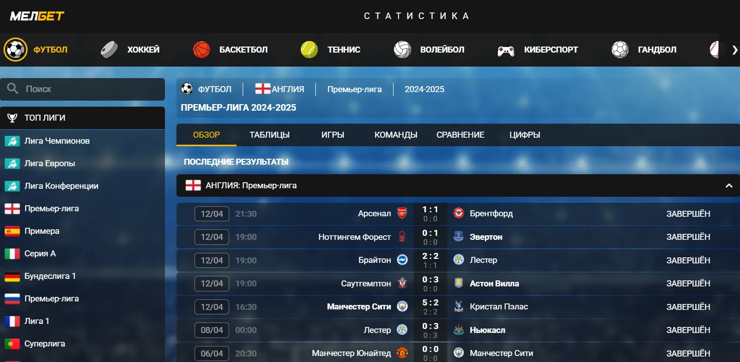 Melbet Republica Moldova - Instalare melbet pe Android (APK) –